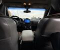 Чорний Джип Grand Cherokee, об'ємом двигуна 2.69 л та пробігом 364 тис. км за 10900 $, фото 25 на Automoto.ua