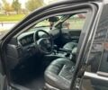 Черный Джип Гранд Чероки, объемом двигателя 2.7 л и пробегом 265 тыс. км за 3200 $, фото 9 на Automoto.ua