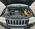 Джип Гранд Чероки 2004 в Луцке на Automoto.ua Черный Джип Гранд Чероки, объемом двигателя 2.7 л и пробегом 300 тыс. км за 4300 $, фото 6 на Automoto.ua