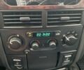 Черный Джип Гранд Чероки, объемом двигателя 2.7 л и пробегом 276 тыс. км за 5600 $, фото 5 на Automoto.ua