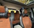 Чорний Джип Grand Cherokee, об'ємом двигуна 2.69 л та пробігом 364 тис. км за 10900 $, фото 28 на Automoto.ua