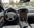 Черный Джип Гранд Чероки, объемом двигателя 3 л и пробегом 420 тыс. км за 9999 $, фото 17 на Automoto.ua