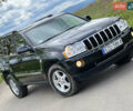Черный Джип Гранд Чероки, объемом двигателя 0 л и пробегом 360 тыс. км за 5650 $, фото 1 на Automoto.ua
