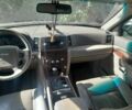 Джип Гранд Чероки 2005 в Синельниковом на Automoto.ua Черный Джип Гранд Чероки, объемом двигателя 3 л и пробегом 290 тыс. км за 5500 $, фото 3 на Automoto.ua