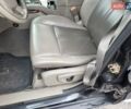 Чорний Джип Grand Cherokee, об'ємом двигуна 4.7 л та пробігом 230 тис. км за 9700 $, фото 11 на Automoto.ua