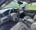 Чорний Джип Grand Cherokee, об'ємом двигуна 0 л та пробігом 200 тис. км за 3700 $, фото 8 на Automoto.ua