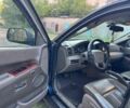 Чорний Джип Grand Cherokee, об'ємом двигуна 0 л та пробігом 200 тис. км за 3700 $, фото 13 на Automoto.ua