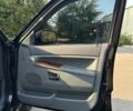 Чорний Джип Grand Cherokee, об'ємом двигуна 3 л та пробігом 350 тис. км за 5700 $, фото 11 на Automoto.ua