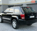 Чорний Джип Grand Cherokee, об'ємом двигуна 3.7 л та пробігом 202 тис. км за 8000 $, фото 12 на Automoto.ua