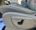 Черный Джип Гранд Чероки, объемом двигателя 3.7 л и пробегом 204 тыс. км за 7999 $, фото 80 на Automoto.ua