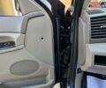 Черный Джип Гранд Чероки, объемом двигателя 3.7 л и пробегом 204 тыс. км за 7999 $, фото 81 на Automoto.ua