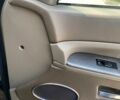 Чорний Джип Grand Cherokee, об'ємом двигуна 3 л та пробігом 296 тис. км за 6800 $, фото 10 на Automoto.ua