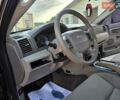 Черный Джип Гранд Чероки, объемом двигателя 3.7 л и пробегом 204 тыс. км за 7999 $, фото 79 на Automoto.ua
