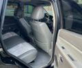 Чорний Джип Grand Cherokee, об'ємом двигуна 3 л та пробігом 235 тис. км за 10999 $, фото 8 на Automoto.ua