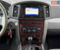 Чорний Джип Grand Cherokee, об'ємом двигуна 2.99 л та пробігом 240 тис. км за 11999 $, фото 29 на Automoto.ua