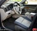 Чорний Джип Grand Cherokee, об'ємом двигуна 3 л та пробігом 0 тис. км за 3400 $, фото 5 на Automoto.ua