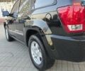 Черный Джип Гранд Чероки, объемом двигателя 3.7 л и пробегом 204 тыс. км за 7999 $, фото 44 на Automoto.ua