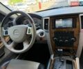 Черный Джип Гранд Чероки, объемом двигателя 2.99 л и пробегом 42 тыс. км за 19500 $, фото 27 на Automoto.ua