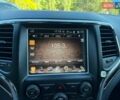 Черный Джип Гранд Чероки, объемом двигателя 2.99 л и пробегом 170 тыс. км за 24500 $, фото 20 на Automoto.ua