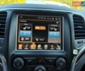 Черный Джип Гранд Чероки, объемом двигателя 2.99 л и пробегом 170 тыс. км за 24500 $, фото 19 на Automoto.ua