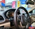 Черный Джип Гранд Чероки, объемом двигателя 3.6 л и пробегом 118 тыс. км за 25200 $, фото 4 на Automoto.ua