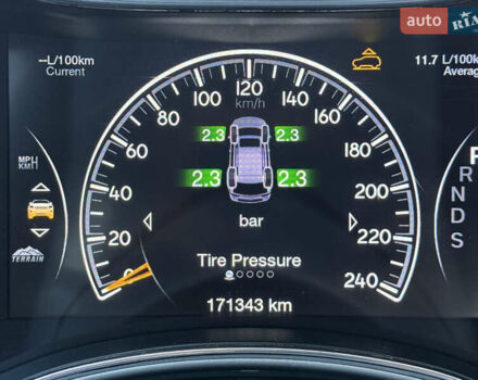 Джип Гранд Чероки 2013 в Одессе на Automoto.ua Черный Джип Гранд Чероки, объемом двигателя 2.99 л и пробегом 171 тыс. км за 24200 $, фото 19 на Automoto.ua