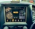 Чорний Джип Grand Cherokee, об'ємом двигуна 3.6 л та пробігом 156 тис. км за 20900 $, фото 12 на Automoto.ua