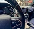 Чорний Джип Grand Cherokee, об'ємом двигуна 3.6 л та пробігом 156 тис. км за 20900 $, фото 9 на Automoto.ua