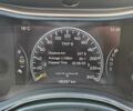 Черный Джип Гранд Чероки, объемом двигателя 5.7 л и пробегом 180 тыс. км за 22500 $, фото 18 на Automoto.ua