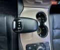Чорний Джип Grand Cherokee, об'ємом двигуна 3.6 л та пробігом 156 тис. км за 20900 $, фото 24 на Automoto.ua