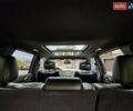 Чорний Джип Grand Cherokee, об'ємом двигуна 3.6 л та пробігом 156 тис. км за 20900 $, фото 16 на Automoto.ua