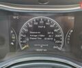 Черный Джип Гранд Чероки, объемом двигателя 5.65 л и пробегом 180 тыс. км за 22500 $, фото 27 на Automoto.ua