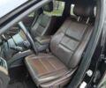 Чорний Джип Grand Cherokee, об'ємом двигуна 3.6 л та пробігом 257 тис. км за 14999 $, фото 10 на Automoto.ua