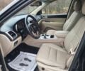 Черный Джип Гранд Чероки, объемом двигателя 3.6 л и пробегом 99 тыс. км за 13500 $, фото 9 на Automoto.ua