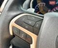 Черный Джип Гранд Чероки, объемом двигателя 3.6 л и пробегом 162 тыс. км за 17200 $, фото 19 на Automoto.ua
