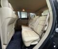 Чорний Джип Grand Cherokee, об'ємом двигуна 3.6 л та пробігом 199 тис. км за 19900 $, фото 18 на Automoto.ua