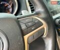 Черный Джип Гранд Чероки, объемом двигателя 3.6 л и пробегом 162 тыс. км за 17200 $, фото 18 на Automoto.ua