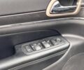 Черный Джип Гранд Чероки, объемом двигателя 3.6 л и пробегом 120 тыс. км за 19990 $, фото 11 на Automoto.ua