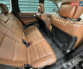 Чорний Джип Grand Cherokee, об'ємом двигуна 2.99 л та пробігом 275 тис. км за 20499 $, фото 65 на Automoto.ua