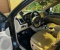 Чорний Джип Grand Cherokee, об'ємом двигуна 3.6 л та пробігом 200 тис. км за 15950 $, фото 21 на Automoto.ua