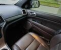 Чорний Джип Grand Cherokee, об'ємом двигуна 3.6 л та пробігом 257 тис. км за 14999 $, фото 14 на Automoto.ua