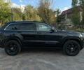 Джип Гранд Чероки 2016 в Николаеве на Automoto.ua Черный Джип Гранд Чероки, объемом двигателя 3.6 л и пробегом 194 тыс. км за 18500 $, фото 3 на Automoto.ua