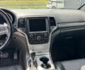 Чорний Джип Grand Cherokee, об'ємом двигуна 3 л та пробігом 202 тис. км за 25723 $, фото 7 на Automoto.ua