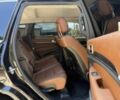 Чорний Джип Grand Cherokee, об'ємом двигуна 3.6 л та пробігом 88 тис. км за 14500 $, фото 11 на Automoto.ua