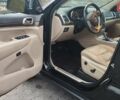Джип Гранд Чероки 2016 в Киеве на Automoto.ua Черный Джип Гранд Чероки, объемом двигателя 3.6 л и пробегом 121 тыс. км за 22500 $, фото 11 на Automoto.ua