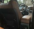 Чорний Джип Grand Cherokee, об'ємом двигуна 5.65 л та пробігом 124 тис. км за 37000 $, фото 24 на Automoto.ua