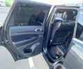 Черный Джип Гранд Чероки, объемом двигателя 3.61 л и пробегом 110 тыс. км за 24990 $, фото 29 на Automoto.ua