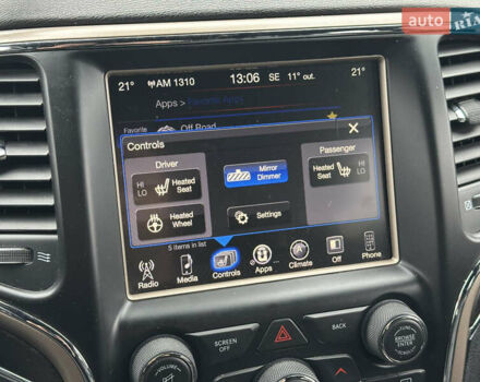 Черный Джип Гранд Чероки, объемом двигателя 3.6 л и пробегом 172 тыс. км за 22000 $, фото 37 на Automoto.ua