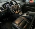 Джип Гранд Чероки 2016 в Николаеве на Automoto.ua Черный Джип Гранд Чероки, объемом двигателя 3.6 л и пробегом 194 тыс. км за 18899 $, фото 22 на Automoto.ua