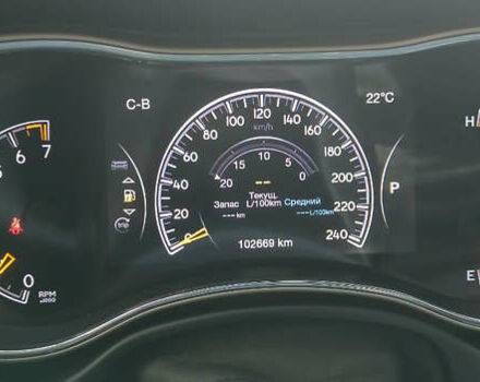 Черный Джип Гранд Чероки, объемом двигателя 3.6 л и пробегом 103 тыс. км за 31500 $, фото 5 на Automoto.ua